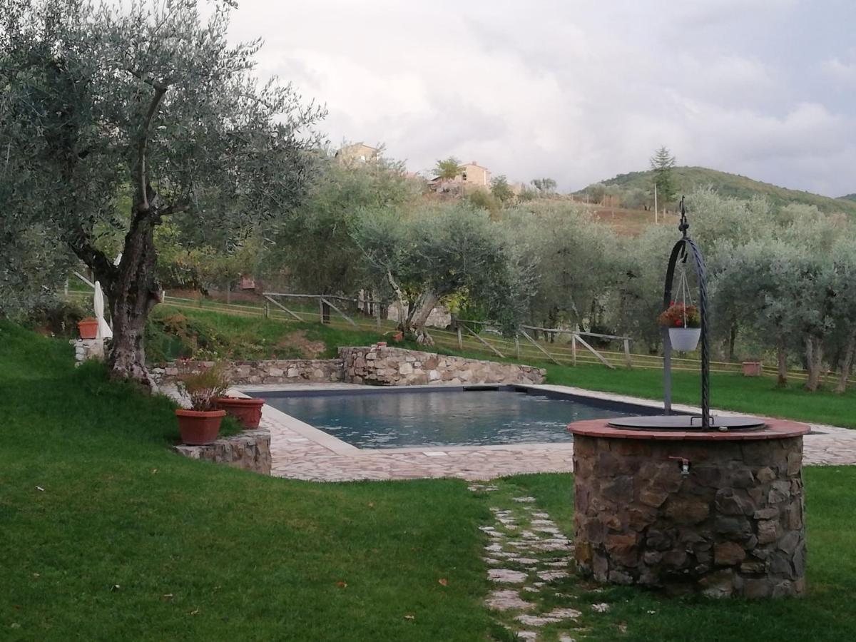 Campo Al Sole Βίλα Gaiole in Chianti Εξωτερικό φωτογραφία